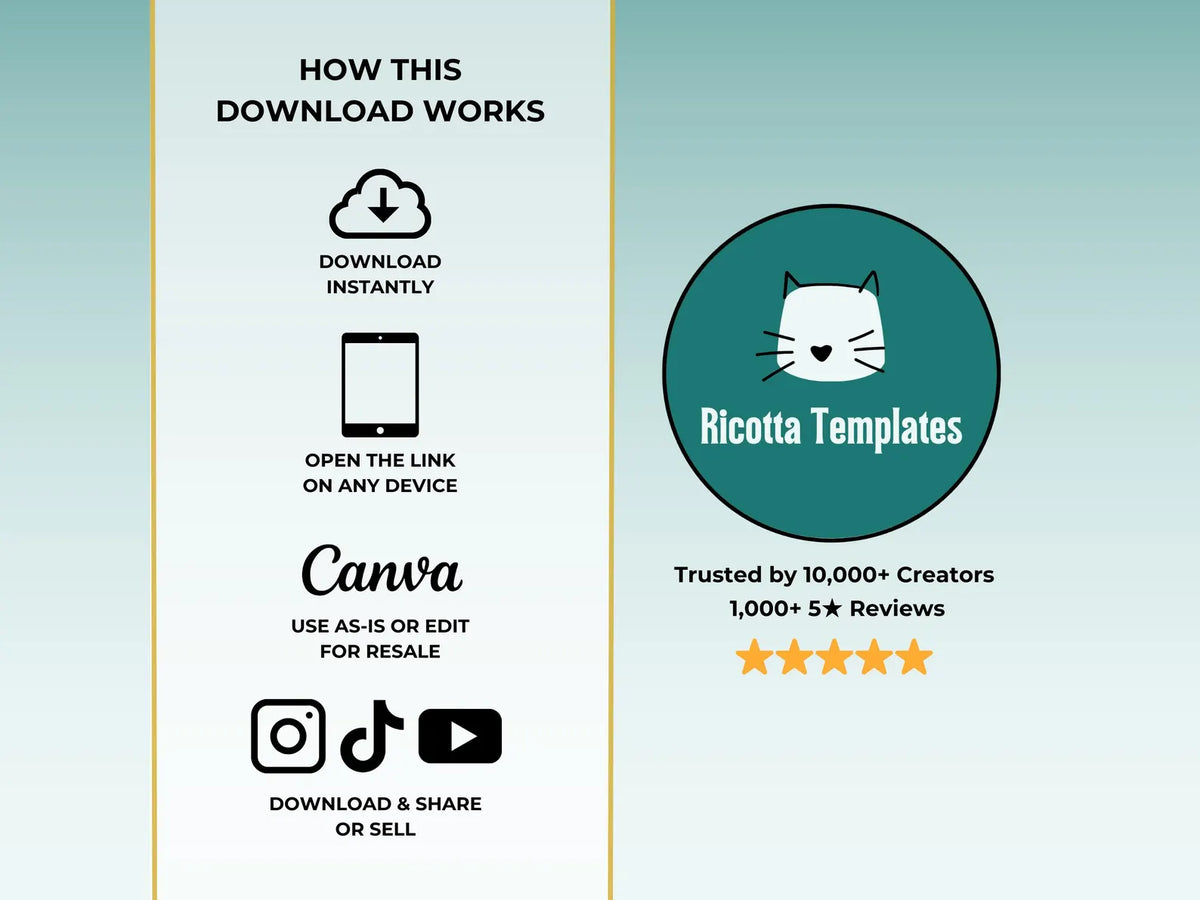 10 Plug and Play City Itineraries